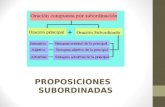 PROPOSICIONES SUBORDINADAS. Proposiciones subordinadas adjetivas DEFINICIÓN Llamamos proposiciones subordinadas adjetivas a aquellas proposiciones que.
