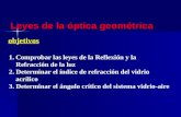 Leyes de la óptica geométrica objetivos 1.Comprobar las leyes de la Reflexión y la Refracción de la luz 2. Determinar el índice de refracción del vidrio.