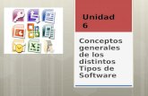 Conceptos generales de los distintos Tipos de Software Unidad 6.