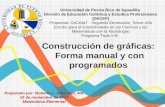 Universidad de Puerto Rico de Aguadilla División de Educación Continua y Estudios Profesionales (DECEP) Propuesta: CeCiMaT - Segundo Generación, Tercer.
