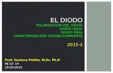 EL DIODO POLARIZACIÓN DEL DIODO DIODO IDEAL DIODO REAL CARACTERIZACIÓN VOLTAJE-CORRIENTE 2015-1 Prof. Gustavo Patiño. M.Sc. Ph.D MJ 12- 14 19-03-2015.
