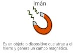 Imán Es un objeto o dispositivo que atrae a el hierro y genera un campo magnético.