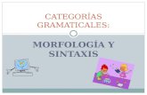 MORFOLOGA Y SINTAXIS CATEGORAS GRAMATICALES:. CLASES DE PALABRAS CATEGORAS GRAMATICALES -SUSTANTIVO O NOMBRE -ADJETIVO -PRONOMBRE -VERBO -ADVERBIO