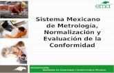 Sistema Mexicano de Metrología, Normalización y Evaluación de la Conformidad.