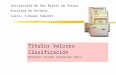 Títulos Valores Clasificación Profesor Felipe Iannacone Silva Universidad de San Martin de Porres Facultad de Derecho Curso: Títulos Valores.