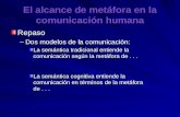 El alcance de metáfora en la comunicación humana Repaso –Dos modelos de la comunicación: La semántica tradicional entiende la comunicación según la metáfora.