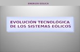 EVOLUCIÓN TECNOLÓGICA DE LOS SISTEMAS EÓLICOS ENERGÍA EOLICA.