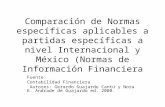 Comparación de Normas específicas aplicables a partidas específicas a nivel Internacional y México (Normas de Información Financiera Fuente: Contabilidad.