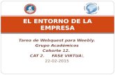 Tarea de Webquest para Weebly. Grupo Académicos Cohorte 12. CAT 2. FASE VIRTUAL 22-02-2015 EL ENTORNO DE LA EMPRESA.
