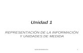 MANTENIMIENTO1 Unidad 1 REPRESENTACIÓN DE LA INFORMACIÓN Y UNIDADES DE MEDIDA.