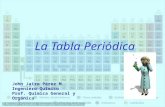 La Tabla Periódica John Jairo Pérez M Ingeniero Químico Prof. Química General y Orgánica.