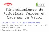 Financiamiento de Prácticas Verdes en Cadenas de Valor Dalva Vivas M. / dvivas@dow.comdvivas@dow.com Región Andina: Relaciones Publicas y Gubernamentales.