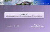 Tema II: Metodología para la construcción de programas Tema II: Metodología para la construcción de programas Profesora: Nelly García Mora Semestre: B-2010.