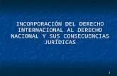 1 INCORPORACIÓN DEL DERECHO INTERNACIONAL AL DERECHO NACIONAL Y SUS CONSECUENCIAS JURÍDICAS.
