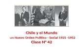 Chile y el Mundo un Nuevo Orden Político - Social 1925 -1952 Clase N° 42