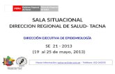 SALA SITUACIONAL DIRECCION REGIONAL DE SALUD- TACNA SE 21 - 2013 (19 al 25 de mayo, 2013) Mayor información: epitacna@dge.gob.pe – Teléfono: 052-242595epitacna@dge.gob.pe.