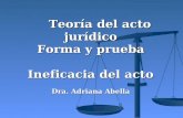 Teoría del acto jurídico Forma y prueba Ineficacia del acto Dra. Adriana Abella.