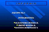 I N F O R M I X EQUIPO No.1 INTEGRANTES: ALEJANDRA RUEDA D. ALEJANDRA RUEDA D. IRENE RUEDA D. IRENE RUEDA D. GUSTAVO DOMINGUEZ V. GUSTAVO DOMINGUEZ V.