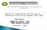 UNIVERSIDAD NACIONAL DEL CENTRO DEL PERÚ “ Matriz de Competencias del Docente de Educación Física de la Región Junín 2013” INSTITUTO DE INVESTIGACIÓN.