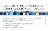 LECCIÓN 1: EL PROCESO DE CONSTRUCCIÓN EUROPEA Y LA UNIÓN EUROPEA 1. Ideas previas: Las Organizaciones Internacionales. 2. La creación de las CC.EE: Federalismo.