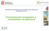 SISTEMA INTEGRADO DE GESTIÓN DEL SECTOR FARMACÉUTICO Presentación Campaña y resultados en Navarra.