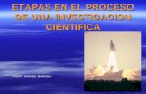 ETAPAS EN EL PROCESO DE UNA INVESTIGACION CIENTIFICA  PROF. JORGE GARCIA.