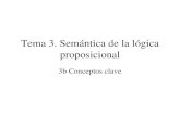 Tema 3. Semántica de la lógica proposicional 3b Conceptos clave.