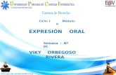 Ciclo: I Módulo: II EXPRESIÓN ORAL Semana : Nº 01 VIKY ORBEGOSO RIVERA.