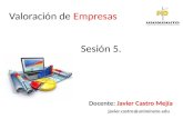 Empresas Valoración de Empresas Docente: Javier Castro Mejía javier.castro@uniminuto.edu Sesión 5.
