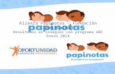 Alianza Papinotas – Fundación Oportunidad Resultados en colegios con programa UBC Enero 2014.