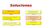 Soluciones Definición Factores que influyen en el proceso Factores que influyen en el proceso Tipos de soluciones Expresiones de concentración Expresiones.