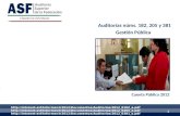 1 1 Auditorías núms. 182, 205 y 381 Gestión Pública Cuenta Pública 2012 http://intranet-asf/Informes/Ir2012/Documentos/Auditorias/2012_0182_a.pdf http://intranet-asf/Informes/Ir2012/Documentos/Auditorias/2012_0205_a.pdf.