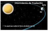 Movimiento de Traslación Es aquel que realiza la Tierra alrededor del Sol.
