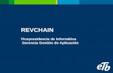 REVCHAIN Vicepresidencia de Informática Gerencia Gestión de Aplicación.