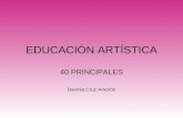 EDUCACIÓN ARTÍSTICA 40 PRINCIPALES Davinia Cruz Amorós.