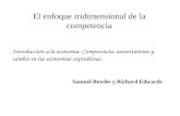 El enfoque tridimensional de la competencia Introducción a la economía: Competencia, autoritarismo y cambio en las economías capitalistas. Samuel Bowles.