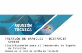 TRIATLÓN DE BANYOLES – DISTANCIA SPRINT Clasificatorio para el Campeonato de España de Triatlón PRUEBA DE LA COPA DE ESPAÑA DE TRIATLÓN REUNIÓN TÉCNICA.