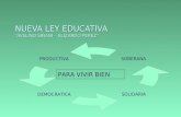 NUEVA LEY EDUCATIVA “AVELINO SIÑANI – ELIZARDO PEREZ” PRODUCTIVA DEMOCRATICASOLIDARIA SOBERANA PARA VIVIR BIEN.