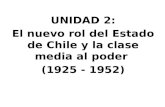 UNIDAD 2: El nuevo rol del Estado de Chile y la clase media al poder (1925 - 1952)