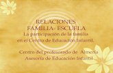 RELACIONES FAMILIA- ESCUELA La participación de la familia en el Centro de Educación Infantil. Centro del profesorado de Almería Asesoría de Educación.