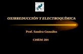 OXIRREDUCCIÓN Y ELECTROQUÍMICA Prof. Sandra González CHEM 204.