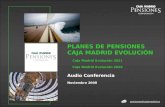 Noviembre 2008 pensiones@cajamadrid.es PLANES DE PENSIONES CAJA MADRID EVOLUCIÓN Audio Conferencia Caja Madrid Evolución 2021 Caja Madrid Evolución 2026.