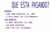 MUNDO 500.000 MUERTOS AL AÑO 5 MILLONES DE LESIONADOS COLOMBIA 8.000 MUERTOS AL AÑO 50.000 HERIDOS 80% EN LAS CIUDADES.
