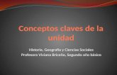 Historia, Geografía y Ciencias Sociales Profesora Viviana Briceño, Segundo año básico.