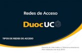 Redes de Acceso TIPOS DE REDES DE ACCESO Escuela de Informática y Telecomunicaciones Plan Didáctico de Aula 2013.