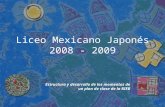 Liceo Mexicano Japonés 2008 - 2009 Estructura y desarrollo de los momentos de un plan de clase de la RIEB.