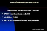ATENCIÓN PRIMARIA EN OBSTETRICIA Indicadores de Natalidad en Córdoba  57.567 nacidos vivos en 2.004  < 2.500 gr (7.2%)  99.7 % en establecimientos asistenciales.