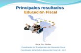 Principales resultados Educación Fiscal Borja Díaz Rivillas Coordinador del Área temática de Educación Fiscal Coordinador de la Red de Educación Fiscal.