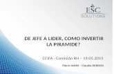 DE JEFE A LIDER, COMO INVERTIR LA PIRAMIDE? CCIFA - Comisión RH – 19.05.2015 Pierre IANNI – Claudia DEROSSI.