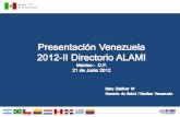 México – D.F. 21 de Junio 2012. Indicadores País Características del Sistema de Salud y la Participación del Sector Privado Indicadores de Salud Financiación.